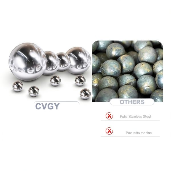 Chrome Steel Bearing Balls 3 inch 76mm Precision Steel Balls by CVGY-4